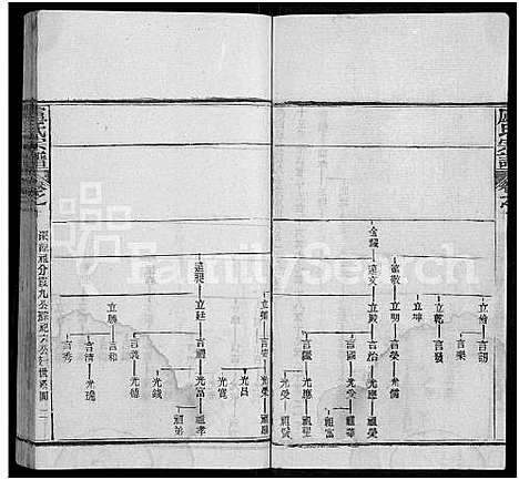 [卢]卢氏宗谱_36卷 (湖北) 卢氏家谱_十.pdf