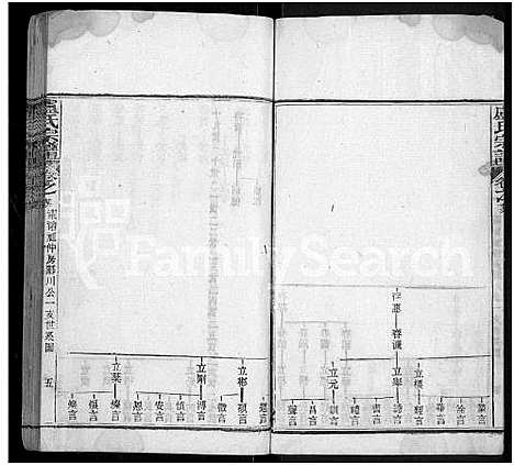 [卢]卢氏宗谱_36卷 (湖北) 卢氏家谱_二十六.pdf