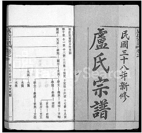 [卢]卢氏宗谱_36卷 (湖北) 卢氏家谱_三十五.pdf