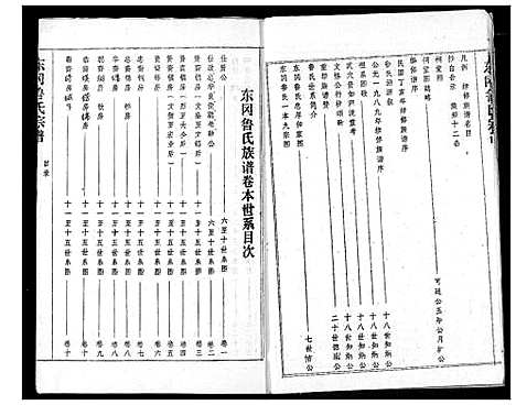 [鲁]东冈鲁氏族谱 (湖北) 东冈鲁氏家谱_二.pdf