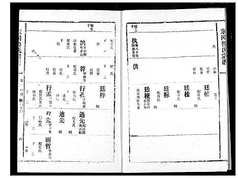 [鲁]东冈鲁氏族谱 (湖北) 东冈鲁氏家谱_三.pdf