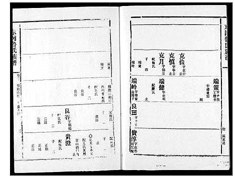 [鲁]东冈鲁氏族谱 (湖北) 东冈鲁氏家谱_四.pdf