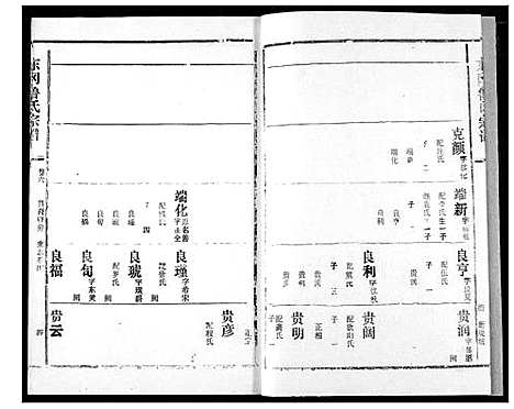 [鲁]东冈鲁氏族谱 (湖北) 东冈鲁氏家谱_六.pdf