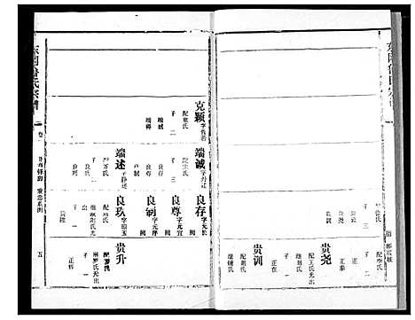 [鲁]东冈鲁氏族谱 (湖北) 东冈鲁氏家谱_六.pdf