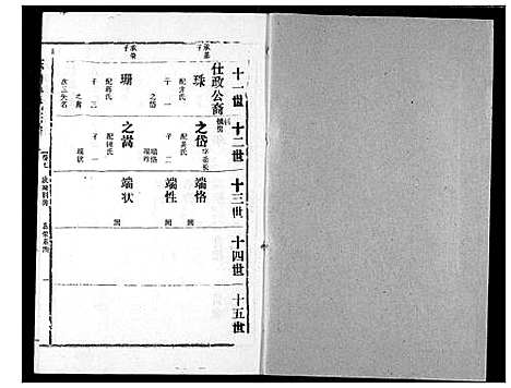 [鲁]东冈鲁氏族谱 (湖北) 东冈鲁氏家谱_八.pdf