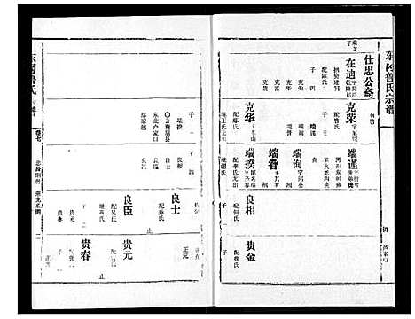 [鲁]东冈鲁氏族谱 (湖北) 东冈鲁氏家谱_八.pdf