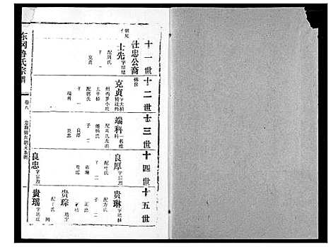 [鲁]东冈鲁氏族谱 (湖北) 东冈鲁氏家谱_九.pdf