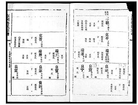 [鲁]东冈鲁氏族谱 (湖北) 东冈鲁氏家谱_九.pdf