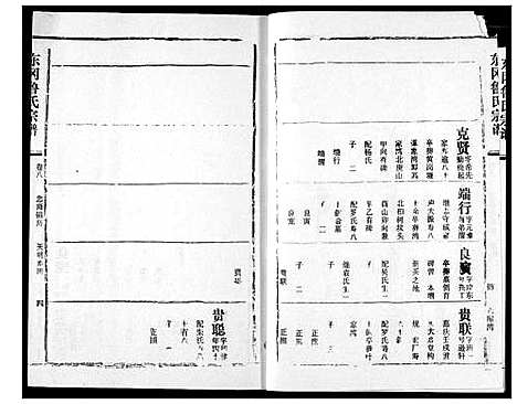 [鲁]东冈鲁氏族谱 (湖北) 东冈鲁氏家谱_九.pdf