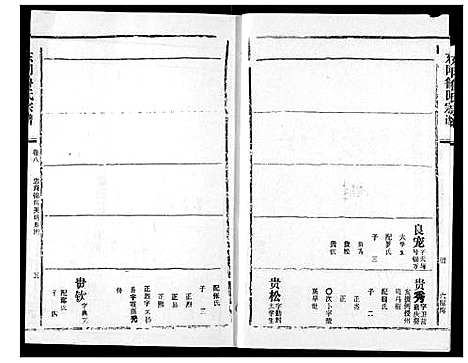 [鲁]东冈鲁氏族谱 (湖北) 东冈鲁氏家谱_九.pdf