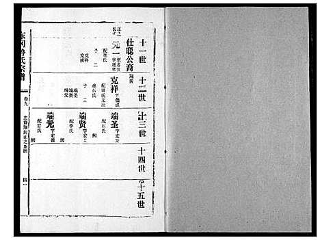 [鲁]东冈鲁氏族谱 (湖北) 东冈鲁氏家谱_十.pdf