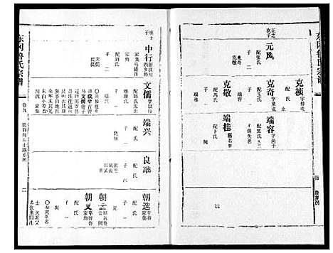 [鲁]东冈鲁氏族谱 (湖北) 东冈鲁氏家谱_十.pdf