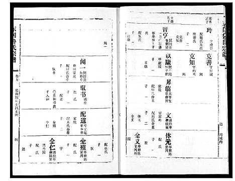 [鲁]东冈鲁氏族谱 (湖北) 东冈鲁氏家谱_十.pdf