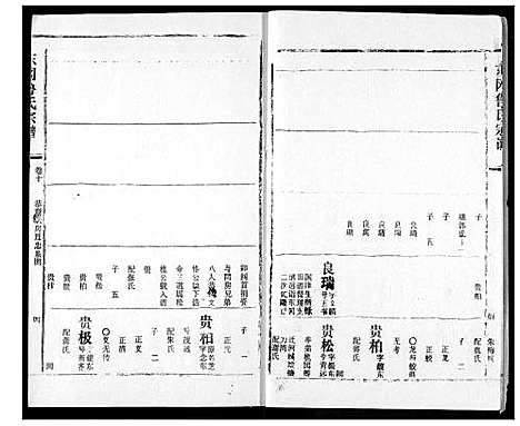 [鲁]东冈鲁氏族谱 (湖北) 东冈鲁氏家谱_十一.pdf