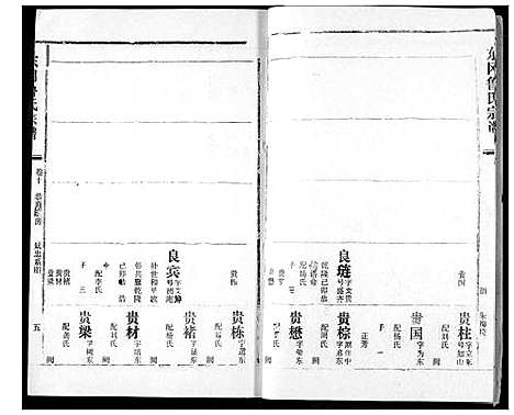 [鲁]东冈鲁氏族谱 (湖北) 东冈鲁氏家谱_十一.pdf