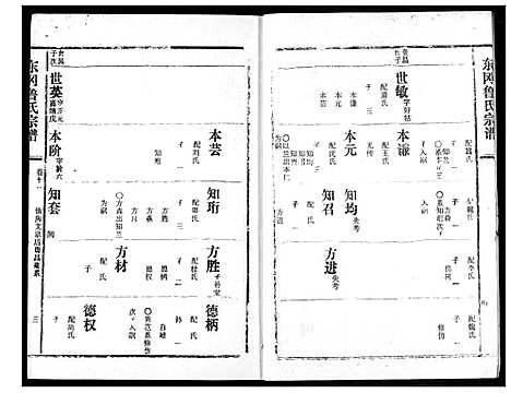 [鲁]东冈鲁氏族谱 (湖北) 东冈鲁氏家谱_十二.pdf