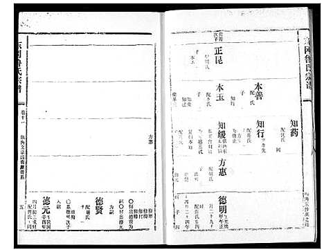 [鲁]东冈鲁氏族谱 (湖北) 东冈鲁氏家谱_十二.pdf