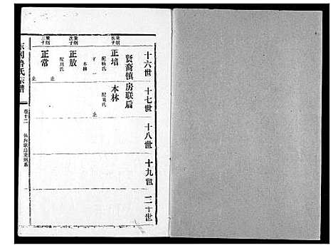 [鲁]东冈鲁氏族谱 (湖北) 东冈鲁氏家谱_十三.pdf