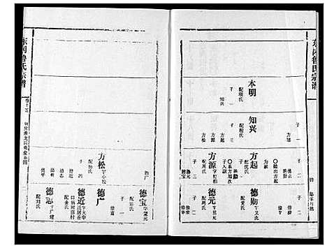 [鲁]东冈鲁氏族谱 (湖北) 东冈鲁氏家谱_十六.pdf