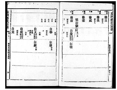 [鲁]东冈鲁氏族谱 (湖北) 东冈鲁氏家谱_二十二.pdf