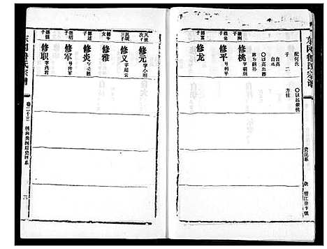 [鲁]东冈鲁氏族谱 (湖北) 东冈鲁氏家谱_二十四.pdf