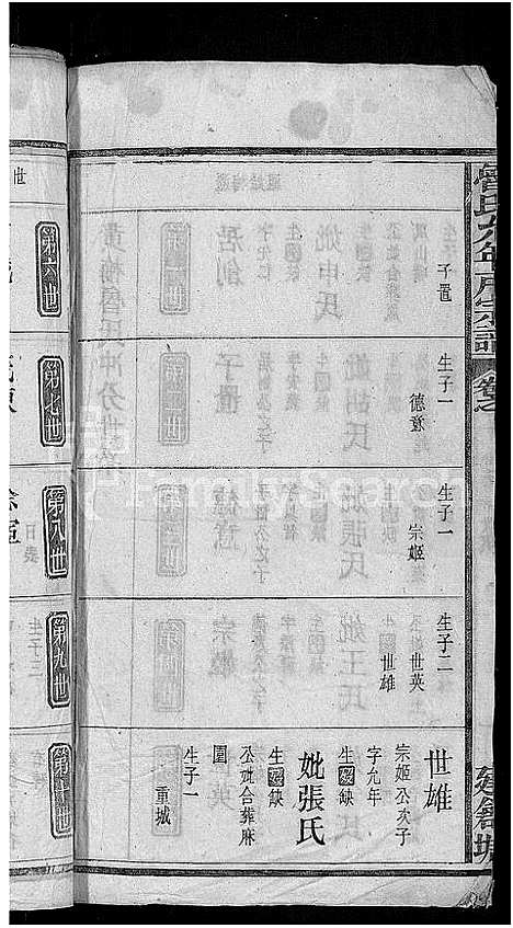 [鲁]鲁氏允年户宗谱_8卷-鲁氏宗谱 (湖北) 鲁氏允年户家谱_二.pdf