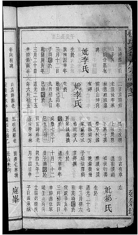 [鲁]鲁氏允年户宗谱_8卷-鲁氏宗谱 (湖北) 鲁氏允年户家谱_三.pdf