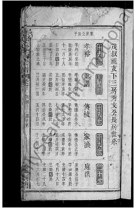 [鲁]鲁氏允年户宗谱_8卷-鲁氏宗谱 (湖北) 鲁氏允年户家谱_五.pdf