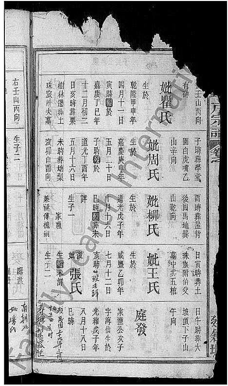 [鲁]鲁氏允年户宗谱_8卷-鲁氏宗谱 (湖北) 鲁氏允年户家谱_五.pdf