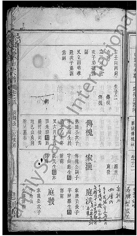 [鲁]鲁氏允年户宗谱_8卷-鲁氏宗谱 (湖北) 鲁氏允年户家谱_五.pdf