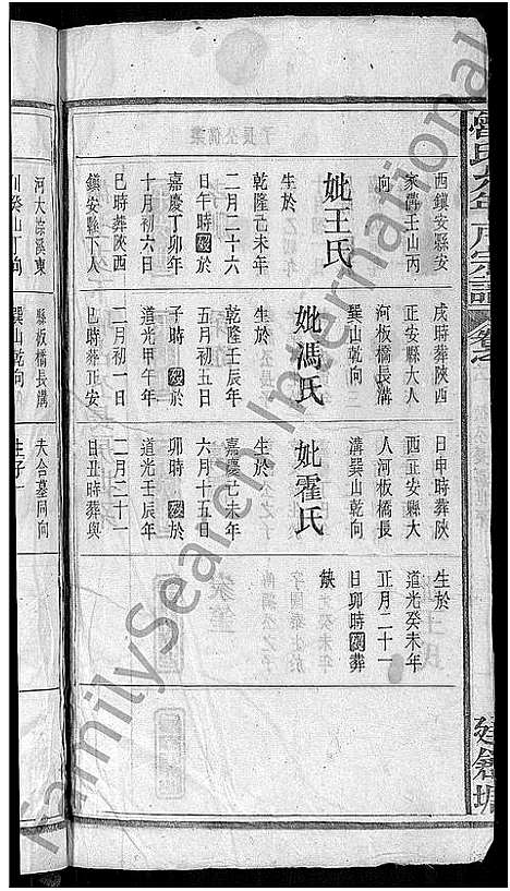 [鲁]鲁氏允年户宗谱_8卷-鲁氏宗谱 (湖北) 鲁氏允年户家谱_六.pdf