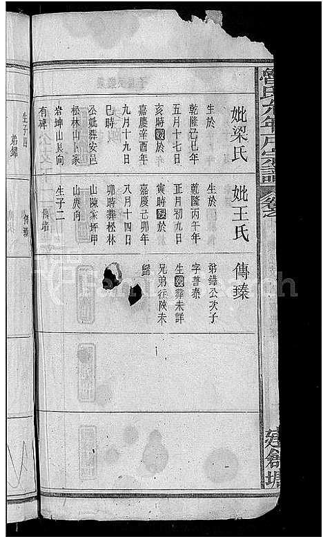 [鲁]鲁氏允年户宗谱_8卷-鲁氏宗谱 (湖北) 鲁氏允年户家谱_七.pdf