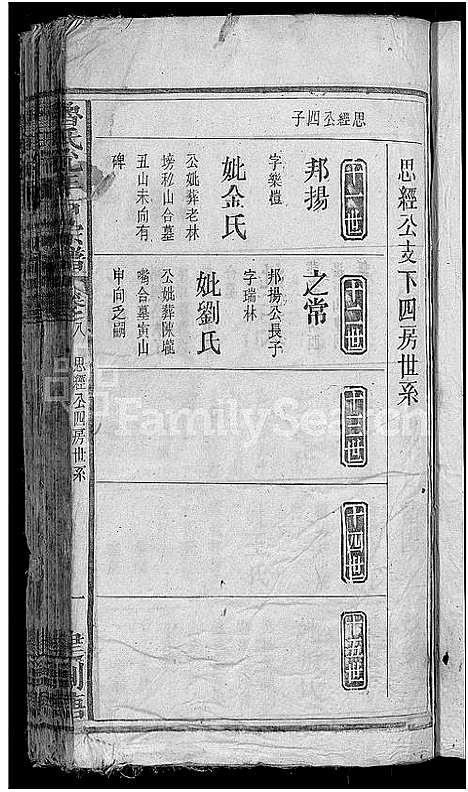 [鲁]鲁氏允年户宗谱_8卷-鲁氏宗谱 (湖北) 鲁氏允年户家谱_八.pdf