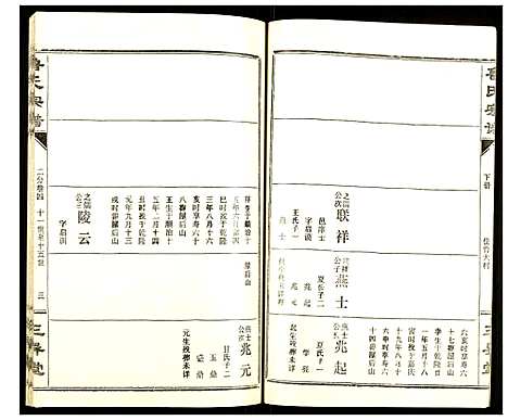 [鲁]鲁氏宗谱 (湖北) 鲁氏家谱_十.pdf