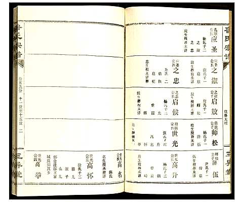 [鲁]鲁氏宗谱 (湖北) 鲁氏家谱_十一.pdf