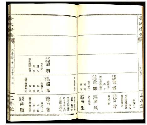 [鲁]鲁氏宗谱 (湖北) 鲁氏家谱_十一.pdf