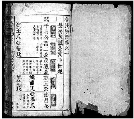 [鲁]鲁氏宗谱_Lu Shi_鲁氏宗谱 (湖北) 鲁氏家谱_六.pdf