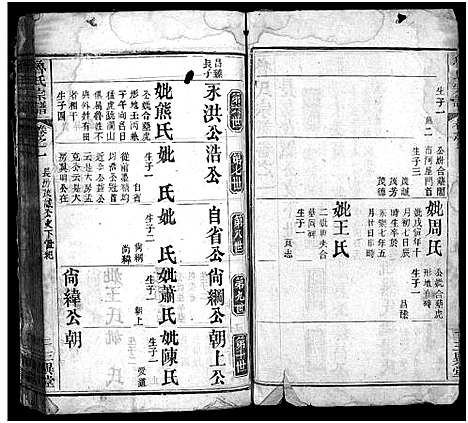 [鲁]鲁氏宗谱_Lu Shi_鲁氏宗谱 (湖北) 鲁氏家谱_六.pdf