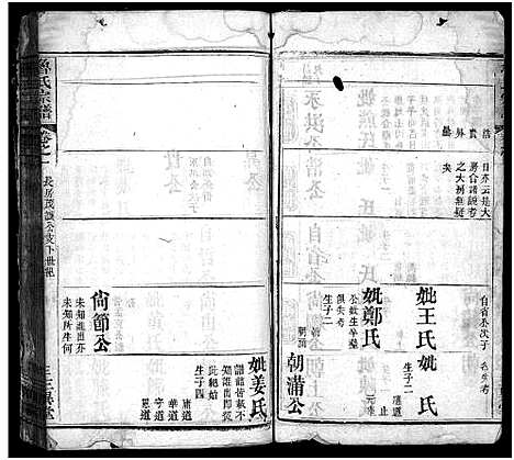 [鲁]鲁氏宗谱_Lu Shi_鲁氏宗谱 (湖北) 鲁氏家谱_六.pdf