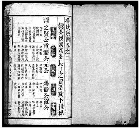 [鲁]鲁氏宗谱_Lu Shi_鲁氏宗谱 (湖北) 鲁氏家谱_七.pdf