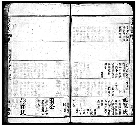 [鲁]鲁氏宗谱_Lu Shi_鲁氏宗谱 (湖北) 鲁氏家谱_七.pdf