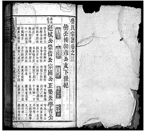 [鲁]鲁氏宗谱_Lu Shi_鲁氏宗谱 (湖北) 鲁氏家谱_八.pdf