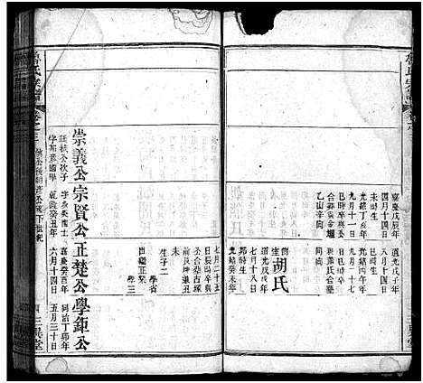 [鲁]鲁氏宗谱_Lu Shi_鲁氏宗谱 (湖北) 鲁氏家谱_八.pdf