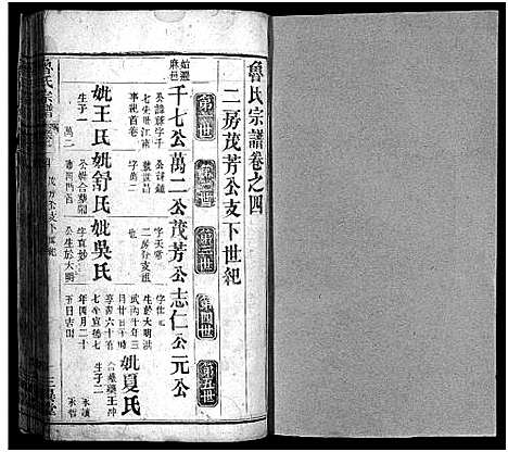 [鲁]鲁氏宗谱_Lu Shi_鲁氏宗谱 (湖北) 鲁氏家谱_九.pdf