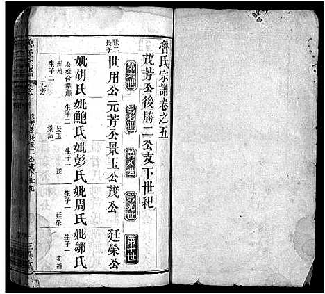 [鲁]鲁氏宗谱_Lu Shi_鲁氏宗谱 (湖北) 鲁氏家谱_十.pdf