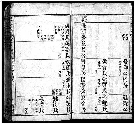 [鲁]鲁氏宗谱_Lu Shi_鲁氏宗谱 (湖北) 鲁氏家谱_十.pdf