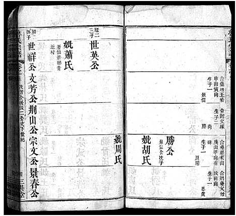 [鲁]鲁氏宗谱_Lu Shi_鲁氏宗谱 (湖北) 鲁氏家谱_十.pdf