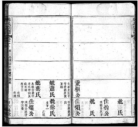 [鲁]鲁氏宗谱_Lu Shi_鲁氏宗谱 (湖北) 鲁氏家谱_十一.pdf