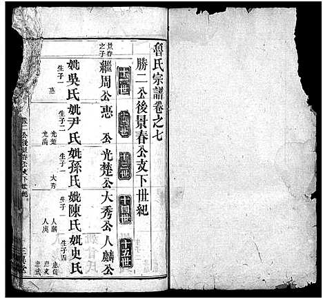 [鲁]鲁氏宗谱_Lu Shi_鲁氏宗谱 (湖北) 鲁氏家谱_十二.pdf