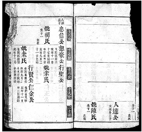 [鲁]鲁氏宗谱_Lu Shi_鲁氏宗谱 (湖北) 鲁氏家谱_十二.pdf